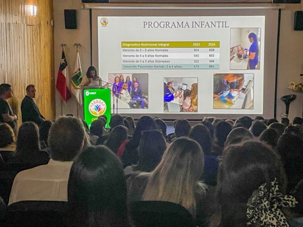 CESFAM Betty Muñoz expone su Cuenta Pública 2025.