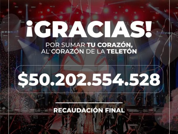 Teletón 2025 supera los $50 mil millones